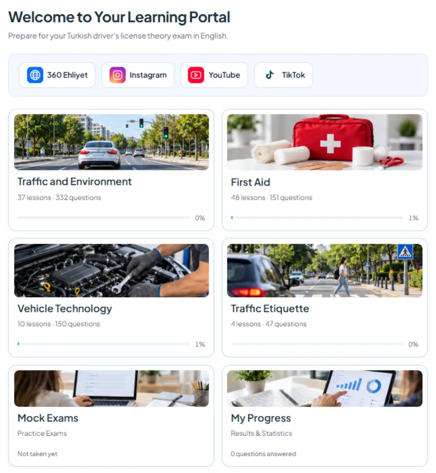 360 Ehliyet İngilizce dijital eğitim platformu ekranı